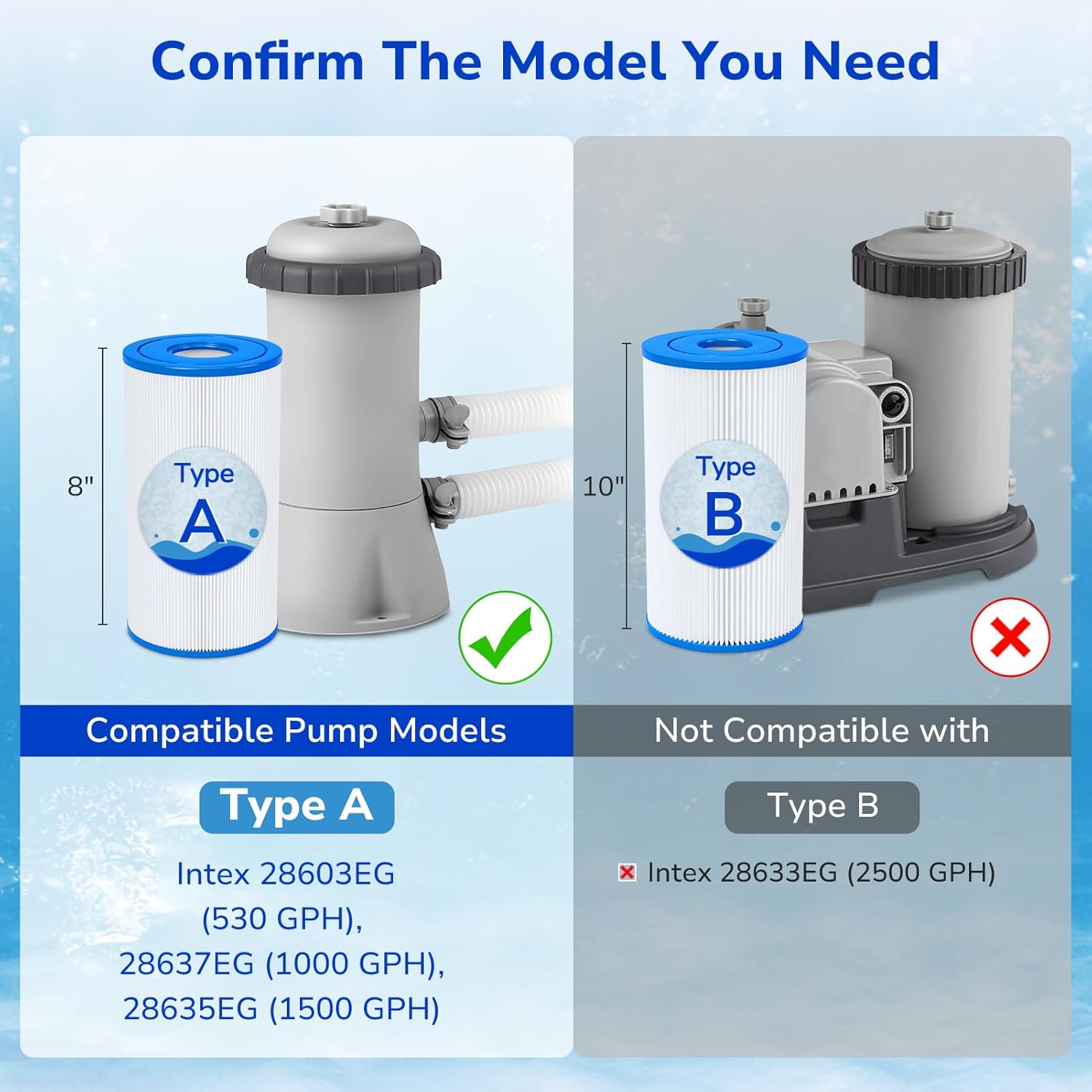 Type A or C Pool Filters Cartridge Compatible with Intex Krystal Clear 530/1000/1500 GPH Filter Pump, Replaces Intex