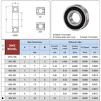 XIKE 10 Pcs 699-2RS Bearings 9x20x6mm, Double Rubber Seals.
