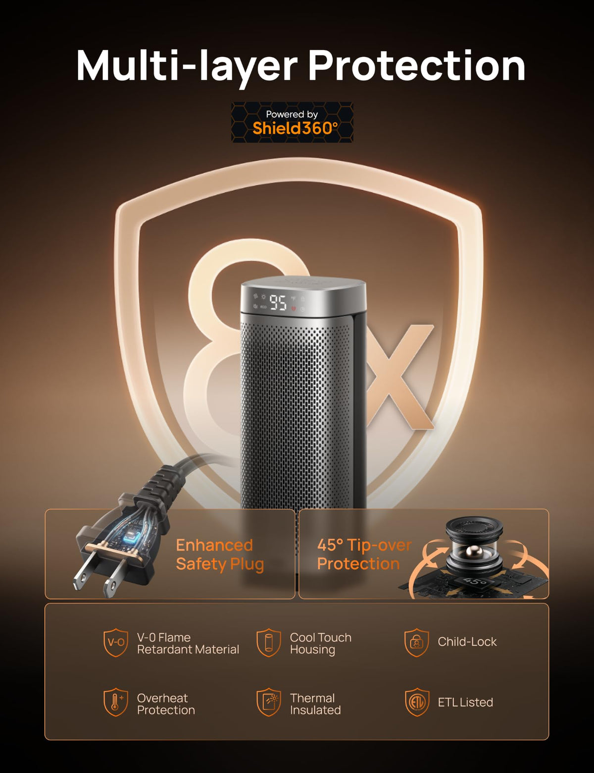 Space Heaters for Indoor Use, Large Electric Heater with Remote