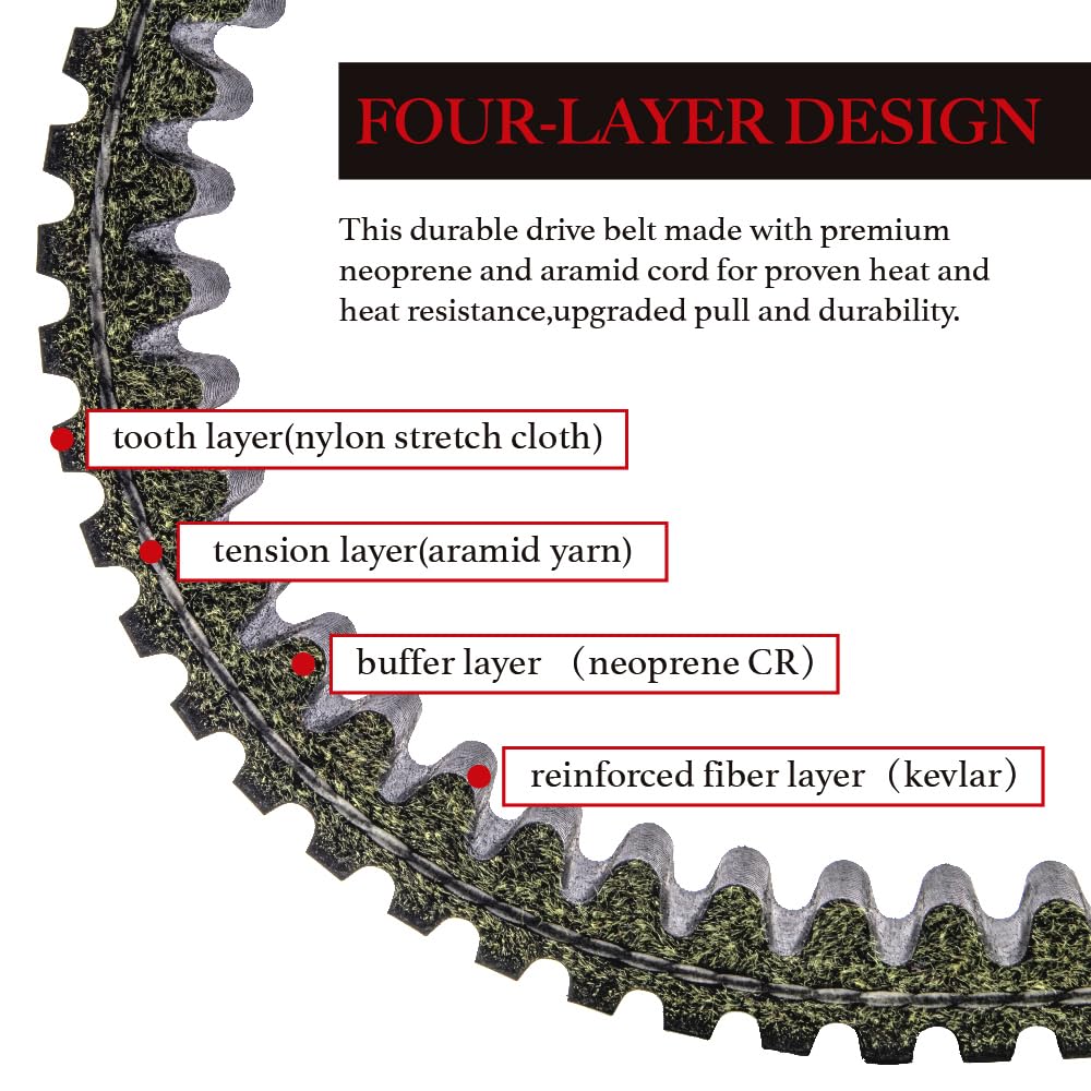 Motorcycle Drive Belt 715900023 Compatible with Can-Am Quest 500,650,650 XT,MAX 650 for Can-Am Traxter XL,XT,650 Auto CVT 711280200 715900023