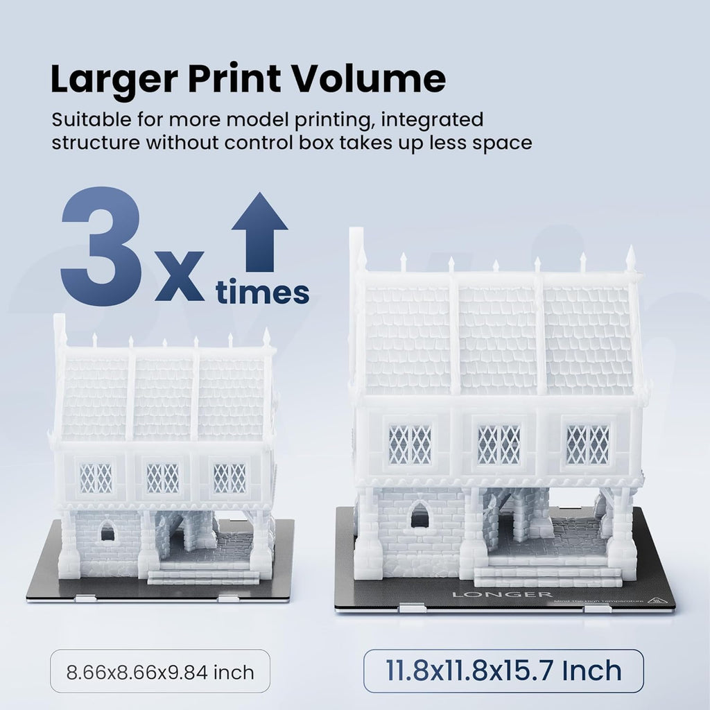 LK5 Pro 3 3D Printer 11.8x11.8x15.7in Large Printing Size FDM 3D Printer Fully Open Source Motherboard Upgrade TMC