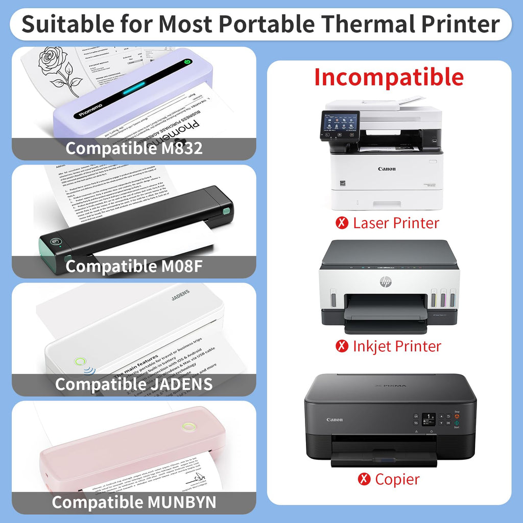 Thermal Printer Paper 8.5 x 11 Inch, 1000 Sheets US Letter Size Thermal Paper, Folded, Continuous, Perforated