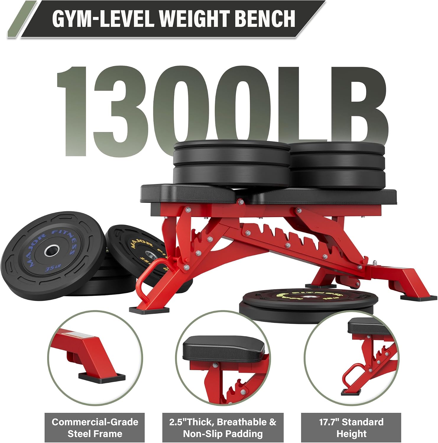 MAJOR FITNESS Weight Bench - 1300LBS Weight Capacity and 36 Adjustable Positions Strength Training Bench for Garage