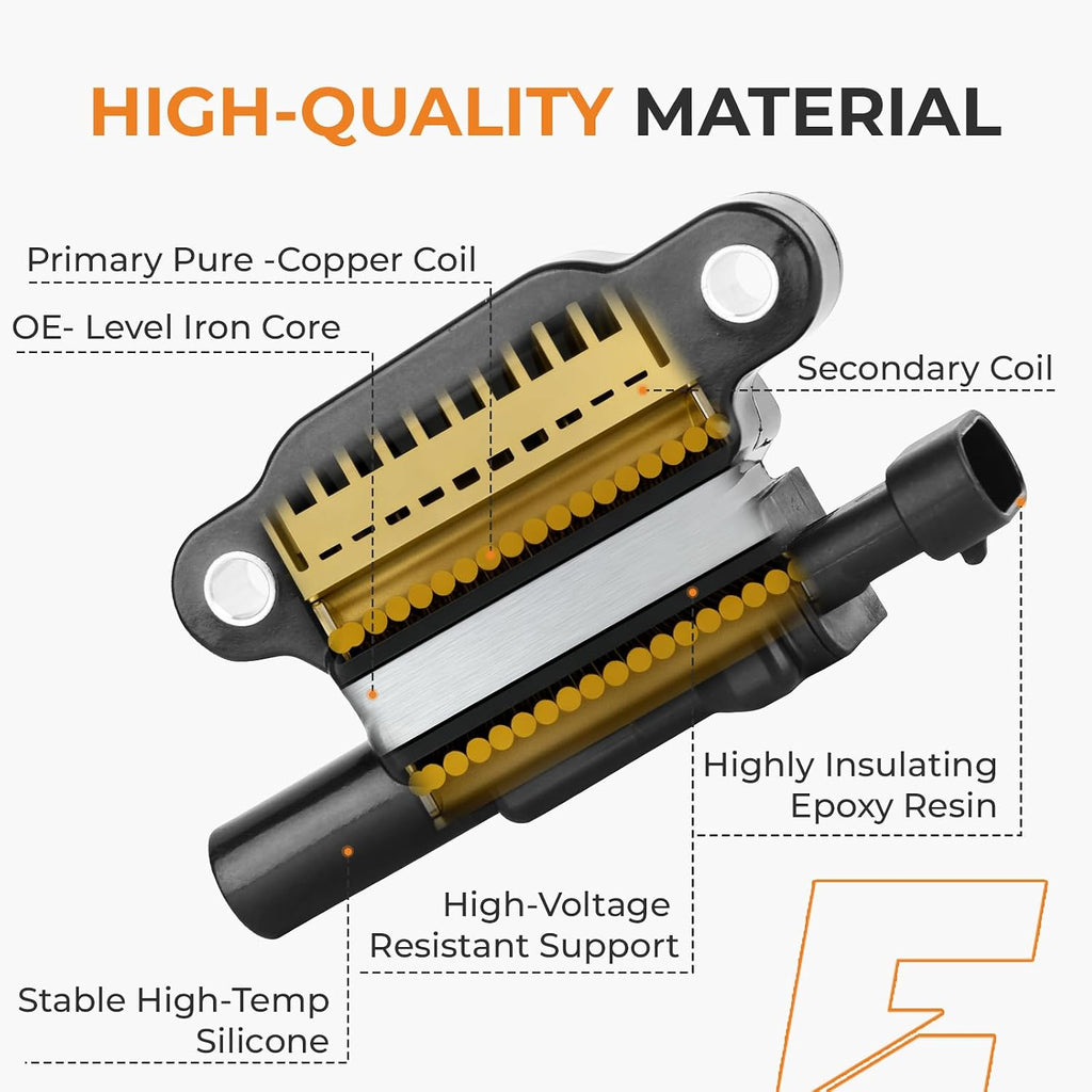 Ignition Coils & Iridium Spark Plugs & Wires Set Fit for Chevy Silverado Tahoe Suburban Avalanche Express GMC Sierra
