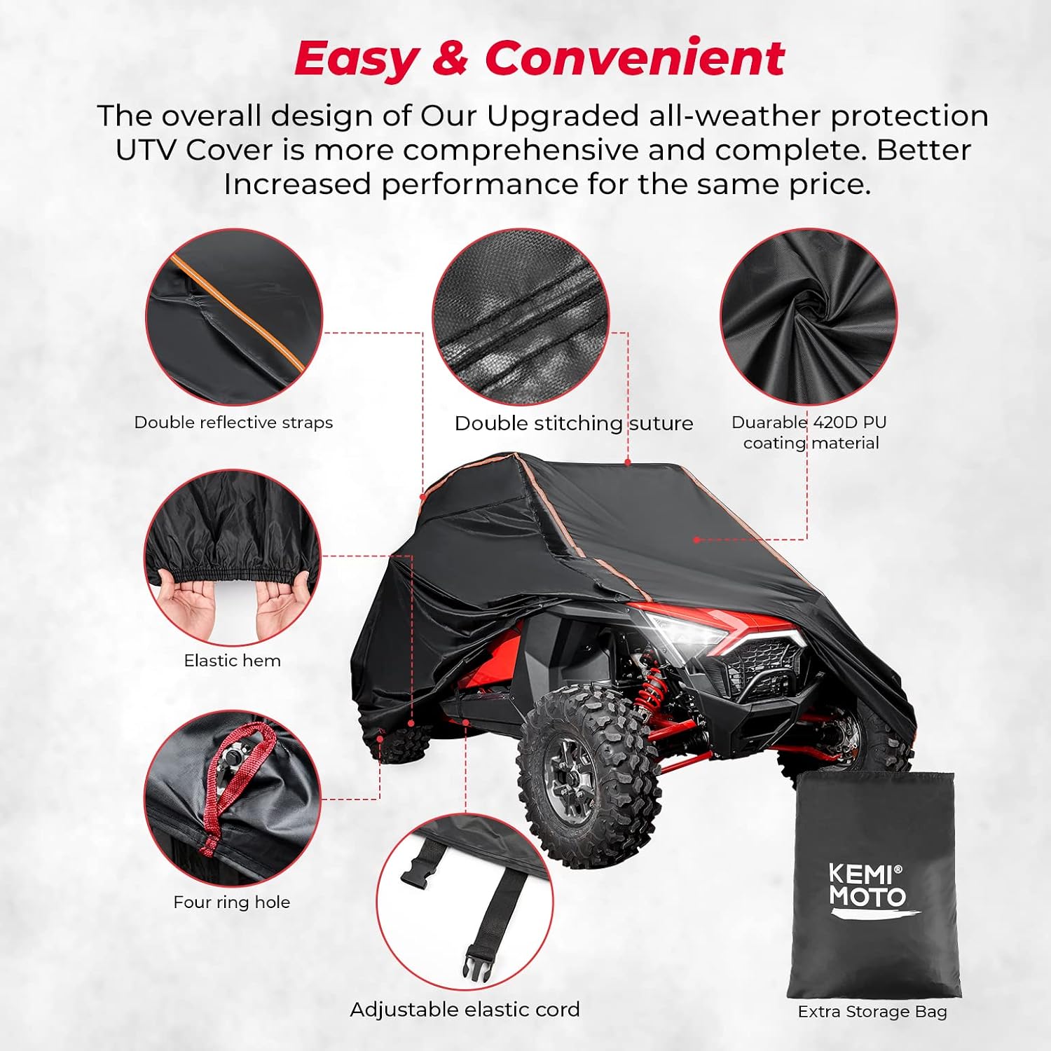 420D UTV Cover 2 Seater Heavy Duty Compatible with Polaris RZR General, Can Am Maverick, Talon, Teryx4, CFMOTO ZForce