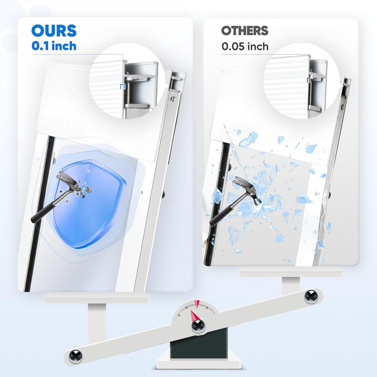 【Weatherproof Thicken】 Dog Door for Sliding Glass Door,Anti Deform,3‑Layer Reinforced Insulated Door Flap,Dual