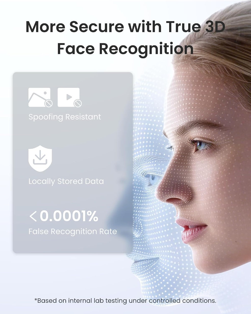Lock Vision Pro Smart Lock, 3D Face Recognition + Palm Vein + Fingerprint, Keyless Entry Deadbolt for Front Door