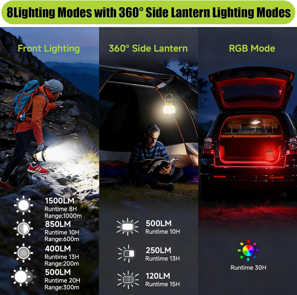 LED Camping Lantern, 1500 Lumens Camping Lantern Rechargeable with Solar Panel Charging, Waterproof, 8 Light Modes