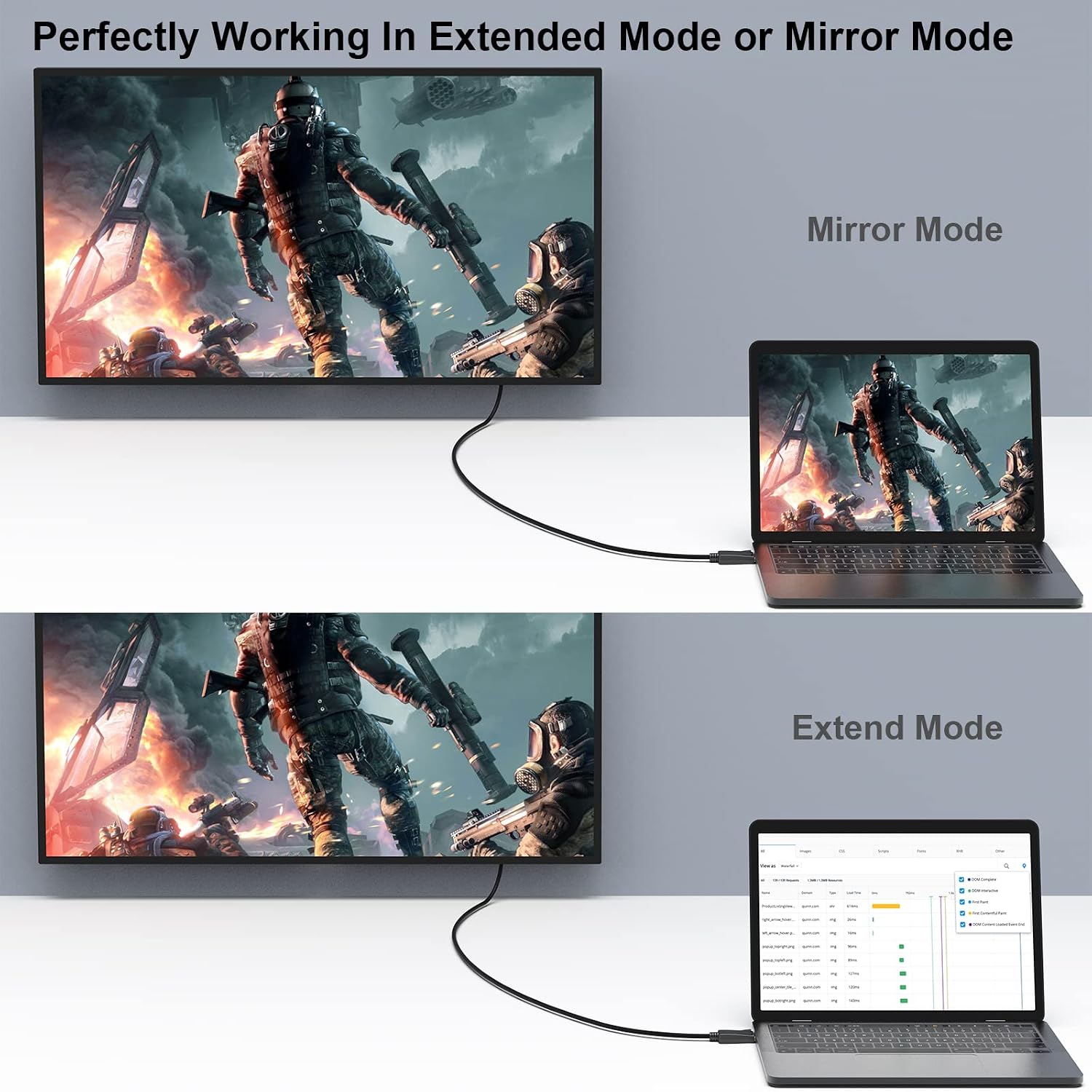 4K DisplayPort to HDMI 6 Feet Cable, Uni-Directional DP 1.2 Computer to HDMI 1.4 Screen Gold Plated Cord for Lenovo