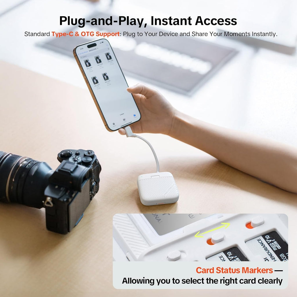 Mini SD Card Reader Case, 2-in-1 UHS-II SD 4.0/Micro SD Card Reader | CreateMate High-Speed Dual-Slot Transfer/USB
