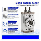 Pneumatic Rotary Cylinder Air Actuator