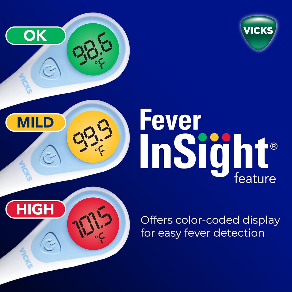SpeedRead Digital Thermometer for Baby, Kids & Adults, Color-Coded Readings, Oral, Baby Rectal Thermometer or Under