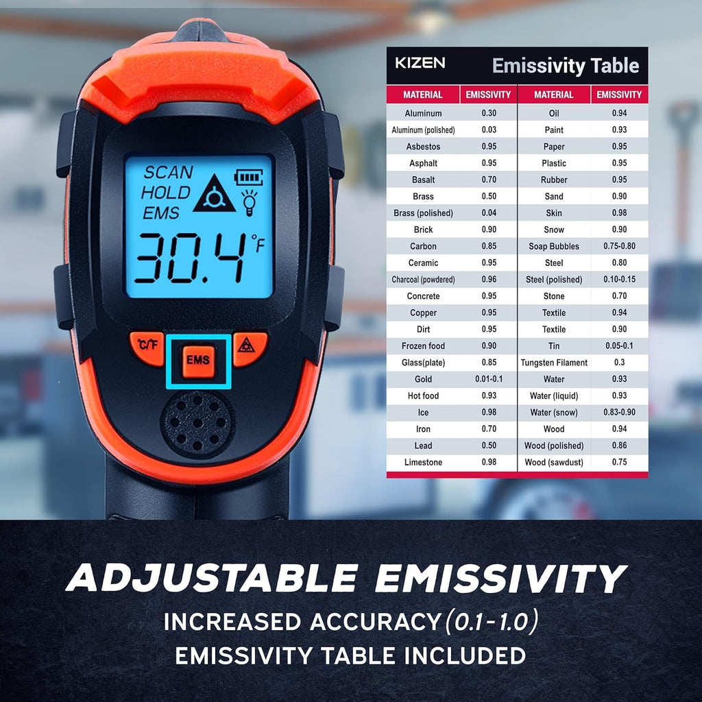 Infrared Temperature Gun - Handheld Surface Infrared Thermometer for Griddle, Grill, Pizza Oven, Candy, & A/C - Laser