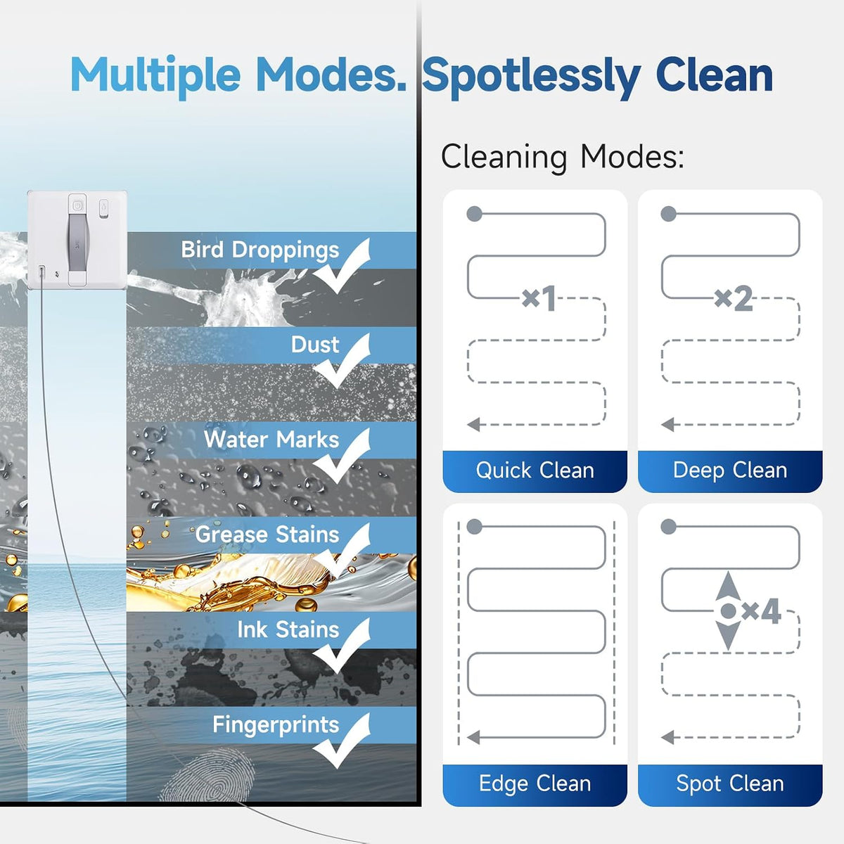 W5 Compact Window Cleaning Robot with 4 Ultrasonic Water Sprays