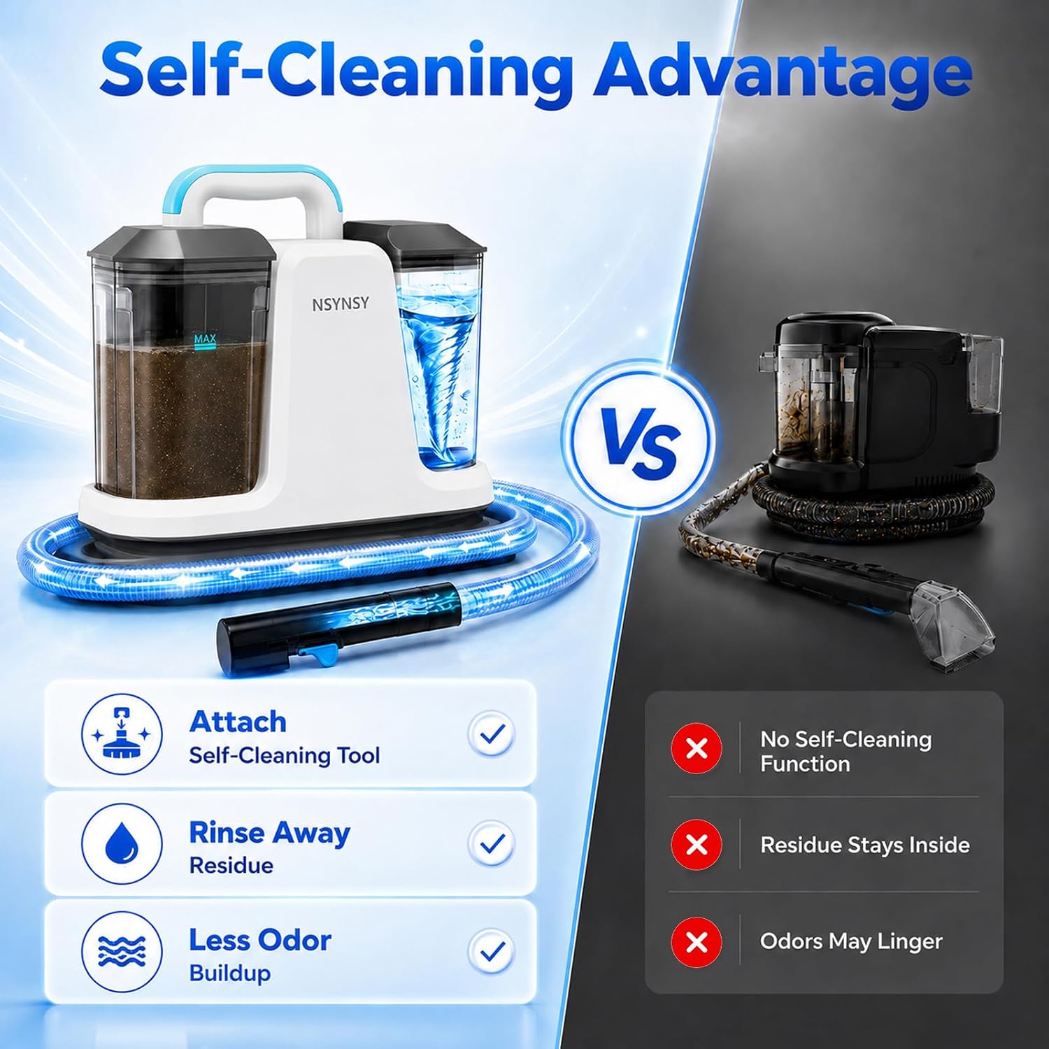 Portable Carpet Upholstery Cleaner for Furniture, Pet Stains, Car Interiors | Powerful Suction, Faster Drying, Deep