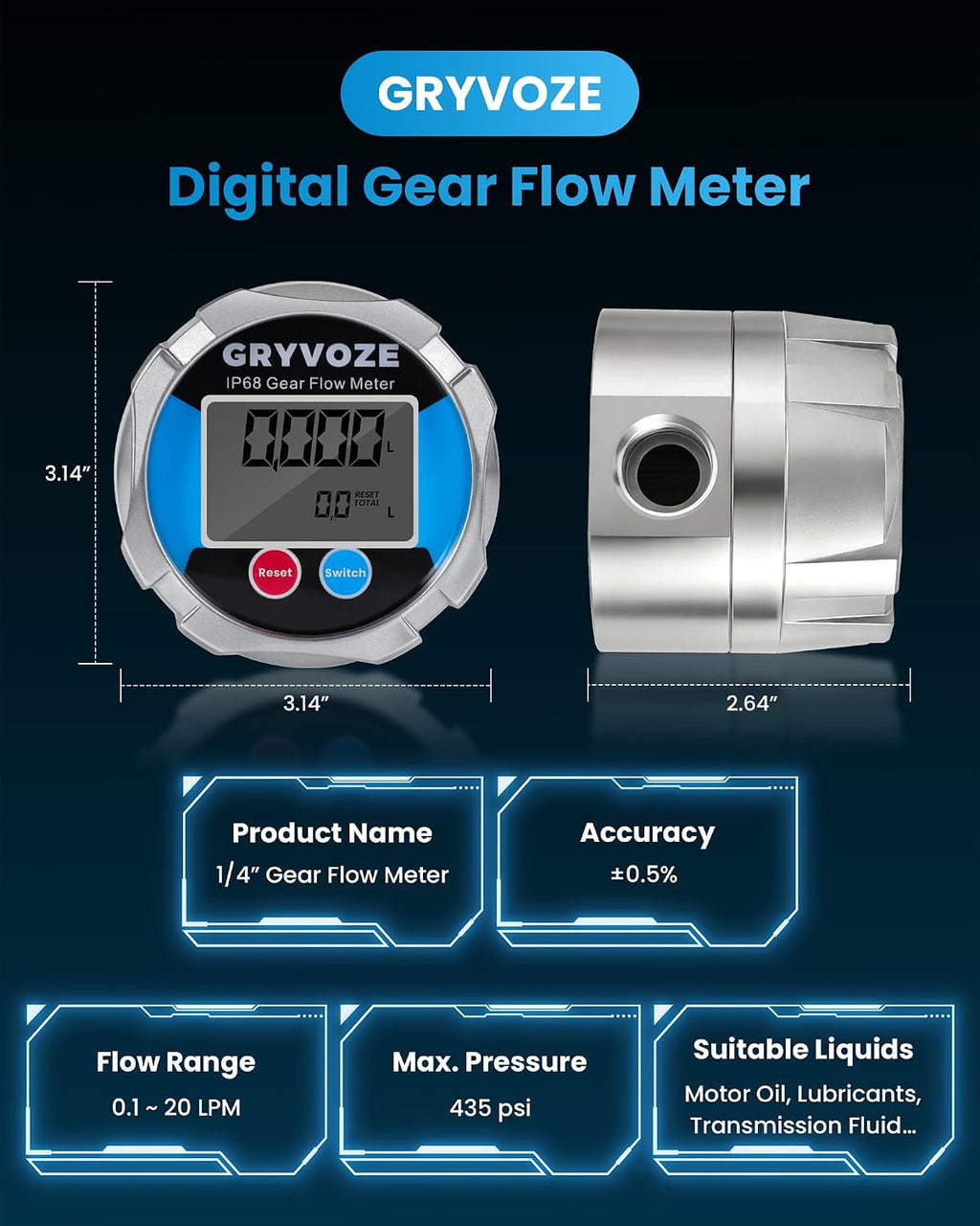 1/4 in NPT Digital Gear Flow Meter, 0.026-5.28 GPM, 0.5% Accuracy