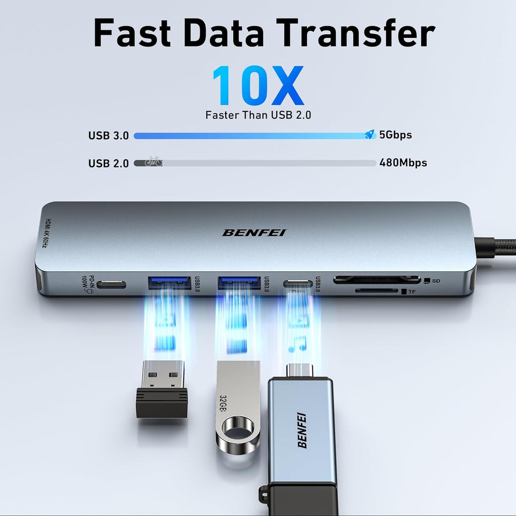 7-in-1 USB C Hub with HDMI(4K@60Hz), 2 USB-A, 1 USB-C Data, 100W Charge, SD/TF Card Reader, Silicone Tangle-Free