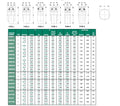 Peer Bearing W211PPB6 Agriculture Heavy Duty Disc Harrow Bearing, Square Bore, Non-Relubricable, Two Triple Lip Seals, 1.5" ID, 4.0770" Spherical OD, 1.4380" Inner Ring Width, 1.7500" Outer Ring Width
