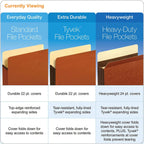 Expanding File Pockets, Letter Size, 5.25" Expansion, Reinforced with DuPont Tyvek Material, Redrope, 10 per Box