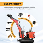 Knmuoep Heavy Duty Mini Excavator Quick Hitch Coupler for 1-3 Ton
