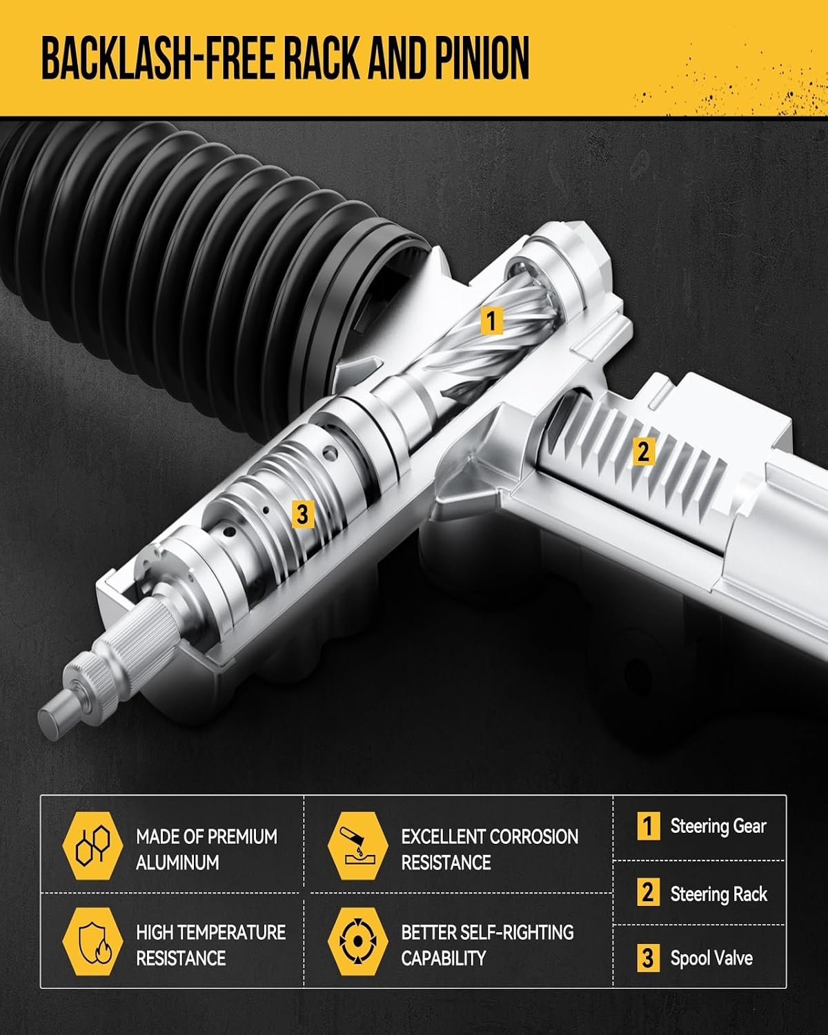 KAC Power Steering Rack and Pinion Replacement for Subaru Outback 2000-2004, Baja 2003 All Models, Baja 2004-2006 2.5L, Hydraulic Rack and Pinion Assembly Replace 26-2401