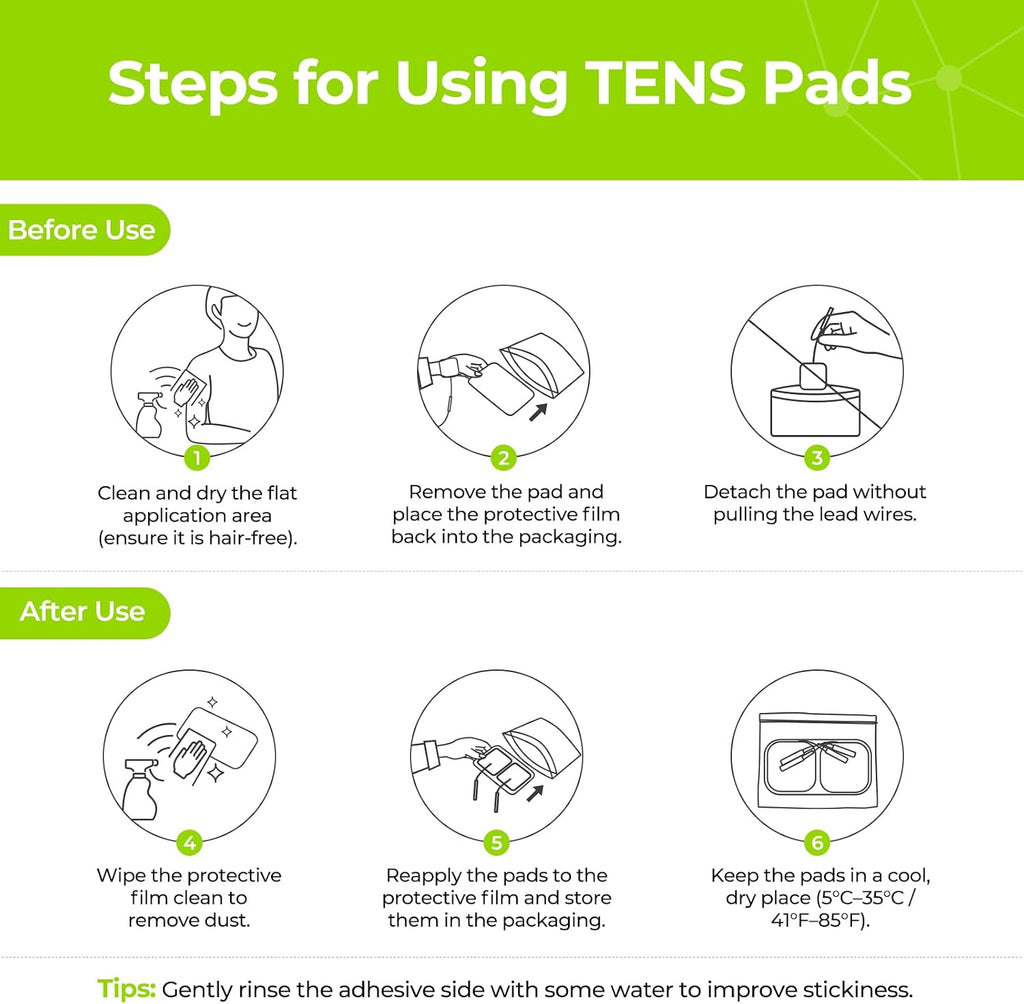 TENS Unit Pads Electrode Patches 20 Pcs, Upgraded Self-Stick, 2"x2"