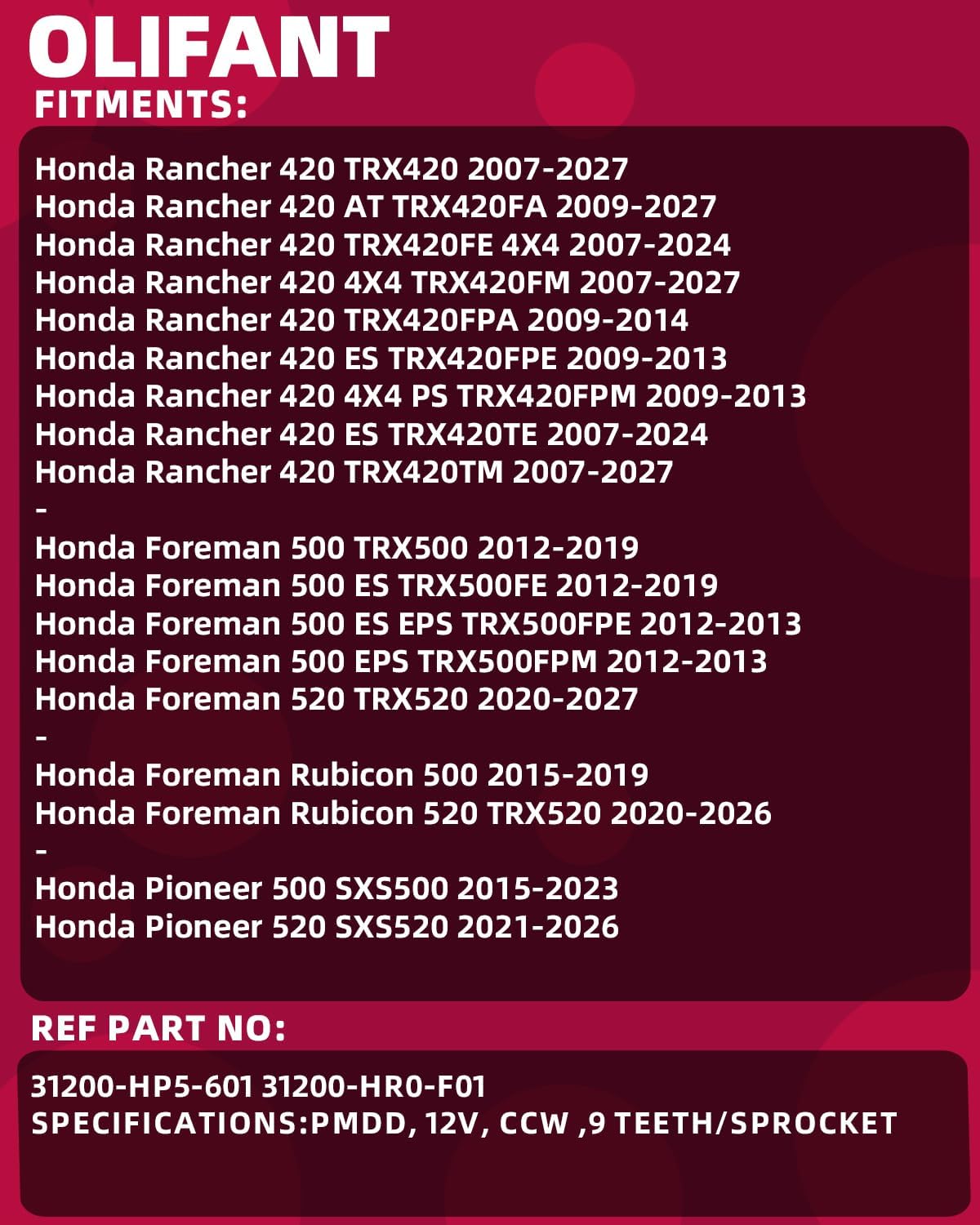 Starter for Honda Rancher 420 TRX420 2007-2019/Foreman 500 2012-2019