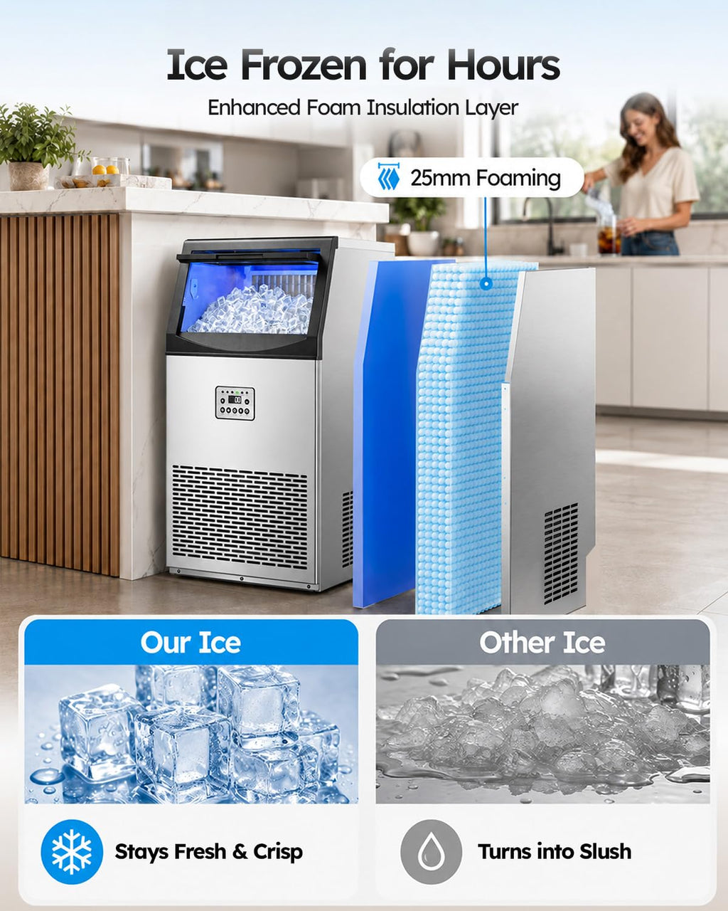 Commercial Ice Maker 200lbs/24h with 50lbs Storage Bin 2 Water Inlet