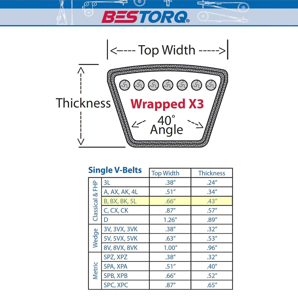 BESTORQ B148 V-Belt, Classic Wrapped Rubber X3 V-Belt, Black, 151" Outside Circumference x .66" Width x .43" Height, Pack of 5