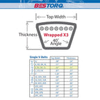 BESTORQ B144 V-Belt, Classic Wrapped Rubber X3 V-Belt, Black, 147" Outside Circumference x .66" Width x .43" Height, Pack of 10