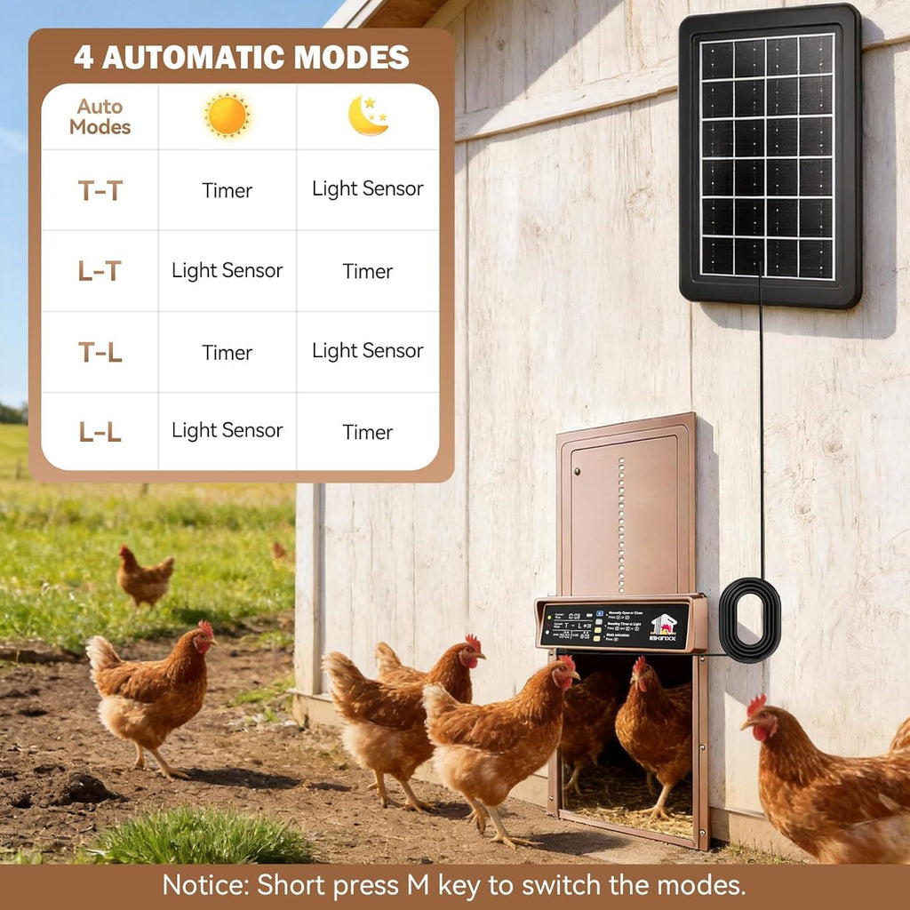 Automatic Chicken Coop Door Solar Powered,Golden Brown Chicken Door
