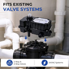 TPE24V Pool Valve Actuator Replacement for 24VAC, 2-Way & 3-Way Valves