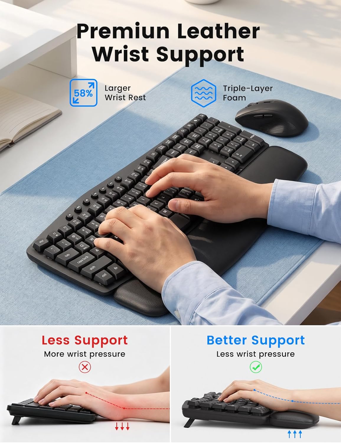 Wireless Keyboard and Mouse Combo, SABLUTE MA41 30dB Quiet Ergonomic Wave Keyboard Set with Soft Leather Palm Rest