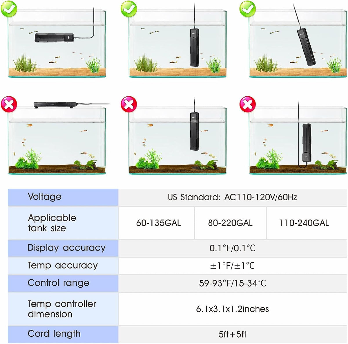 Aquarium Heater 500W/800W/1000W,Fish Tank Heater with Danger Warning Automatically Stops Heating System and Digital