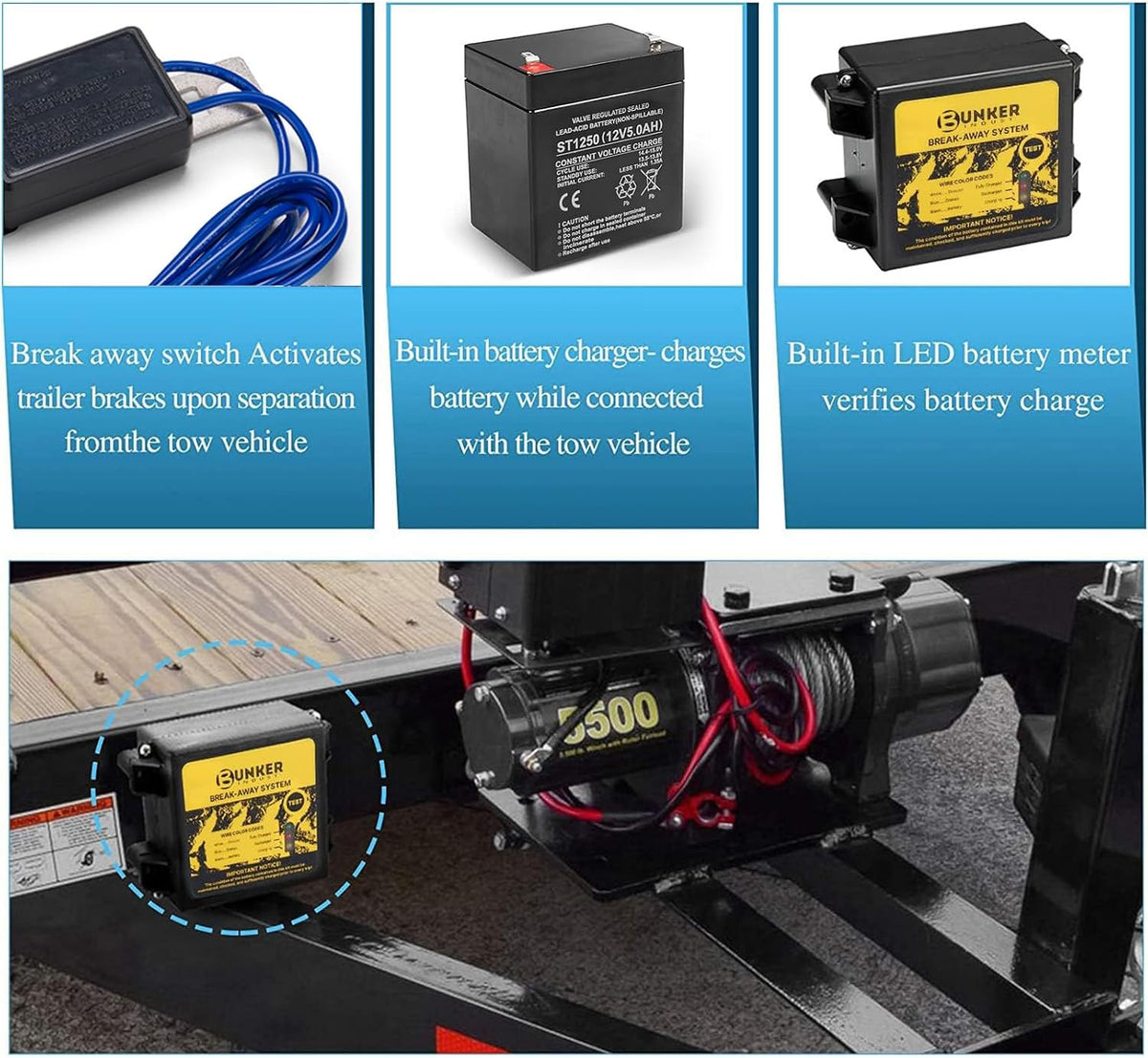 Trailer Brake Breakaway Kit with Charger, LED Display, Switch, 12V 5Ah Battery for Trailer Caravan