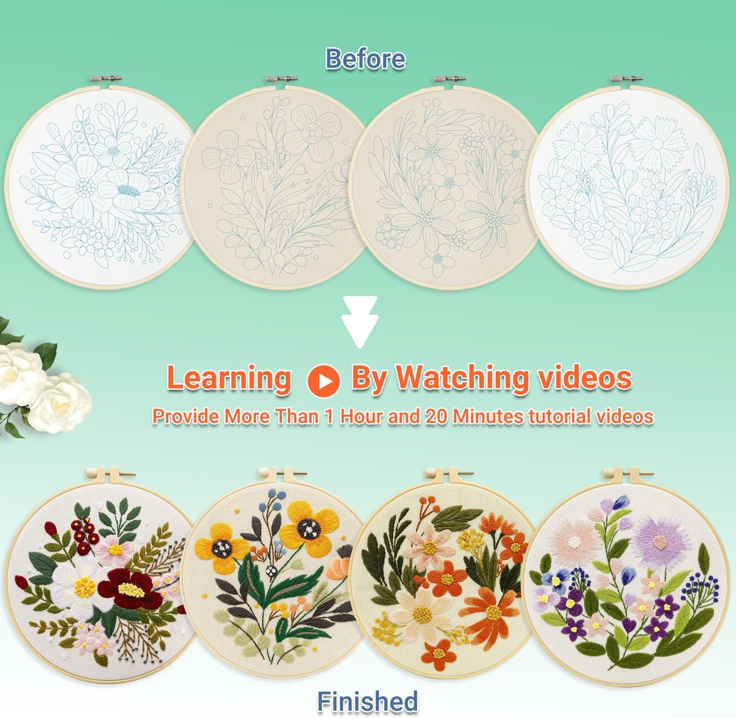 4 Sets Embroidery Set for Beginners Art Crafts Easy Sewing Includes Embroidery Clothes with Pattern, Hoop