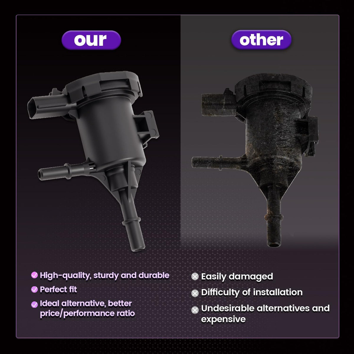 Upgraded 4891731AA Vapor Canister Purge Valve Solenoid