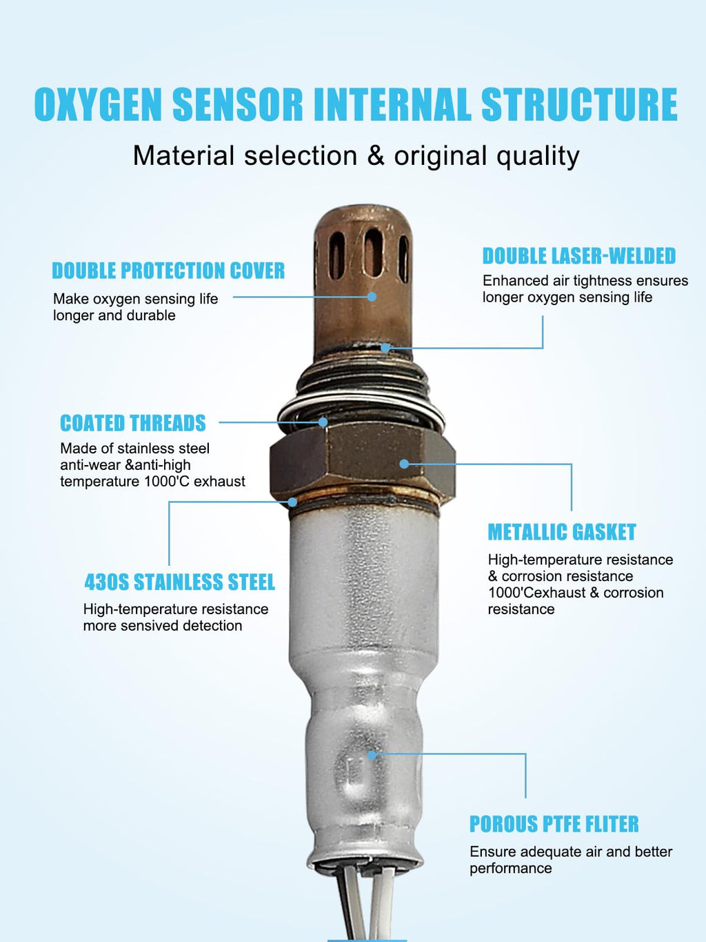 TAUTOY 234-5713TY Upstream Oxygen O2 Sensor for Ford EcoSport 2018-2021