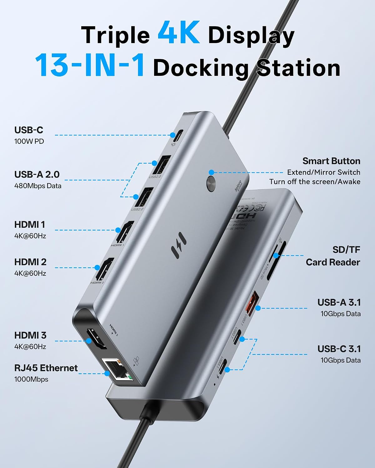 Selore USB C Docking Station 3 Monitors 3 HDMI 13-in-1 Laptop Hub | Triple HDMI, 10Gbps USB A/C 3.1, 100W PD