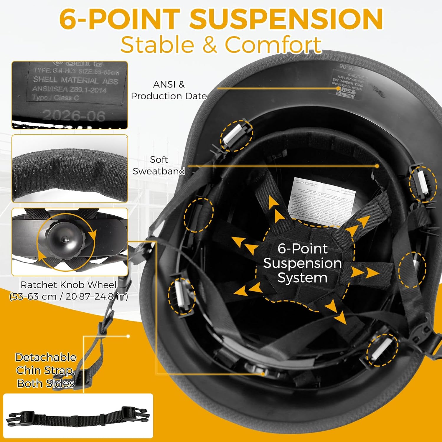 Aolamegs OSHA Approved Construction Full Brim Hard Hat Vented Type 1 | ANSI Z89.1 Class C Safety Helmet With Chin