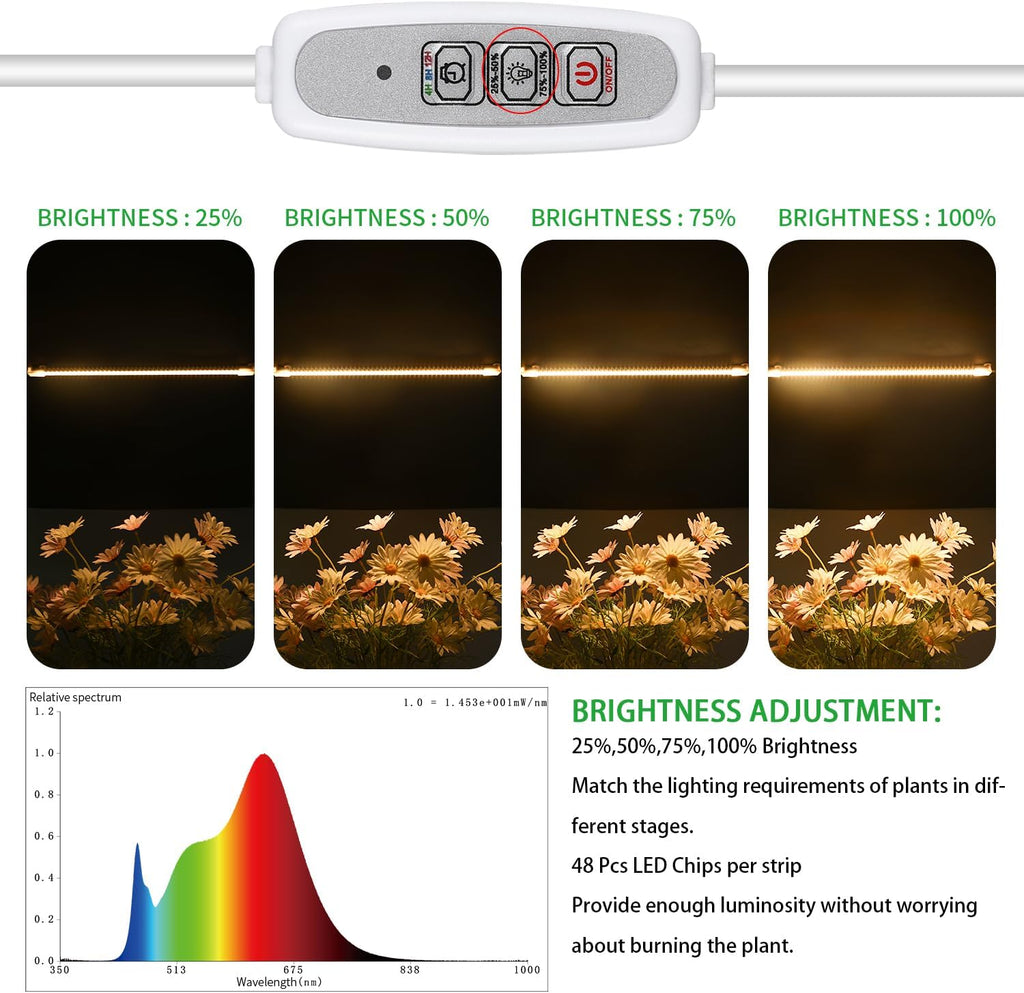 One Strip Growing Lamp 2-Pack, Full Spectrum LED Grow Light Strips for Indoor Plants with Auto ON/Off Timer & 4