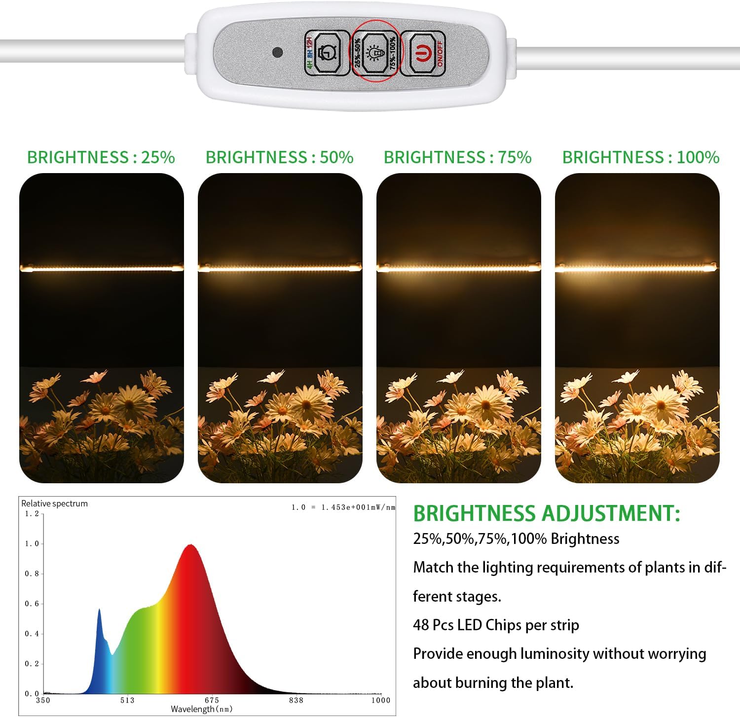 One Strip Growing Lamp 2-Pack, Full Spectrum LED Grow Light Strips for Indoor Plants with Auto ON/Off Timer & 4