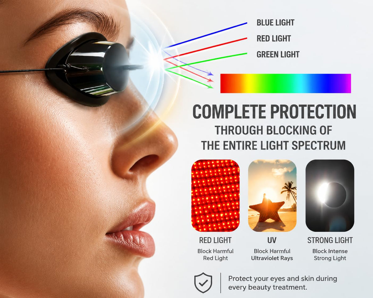 OPT/IPL Laser Protective Glasses Goggles for Photon Beauty Red Light Therapy Device