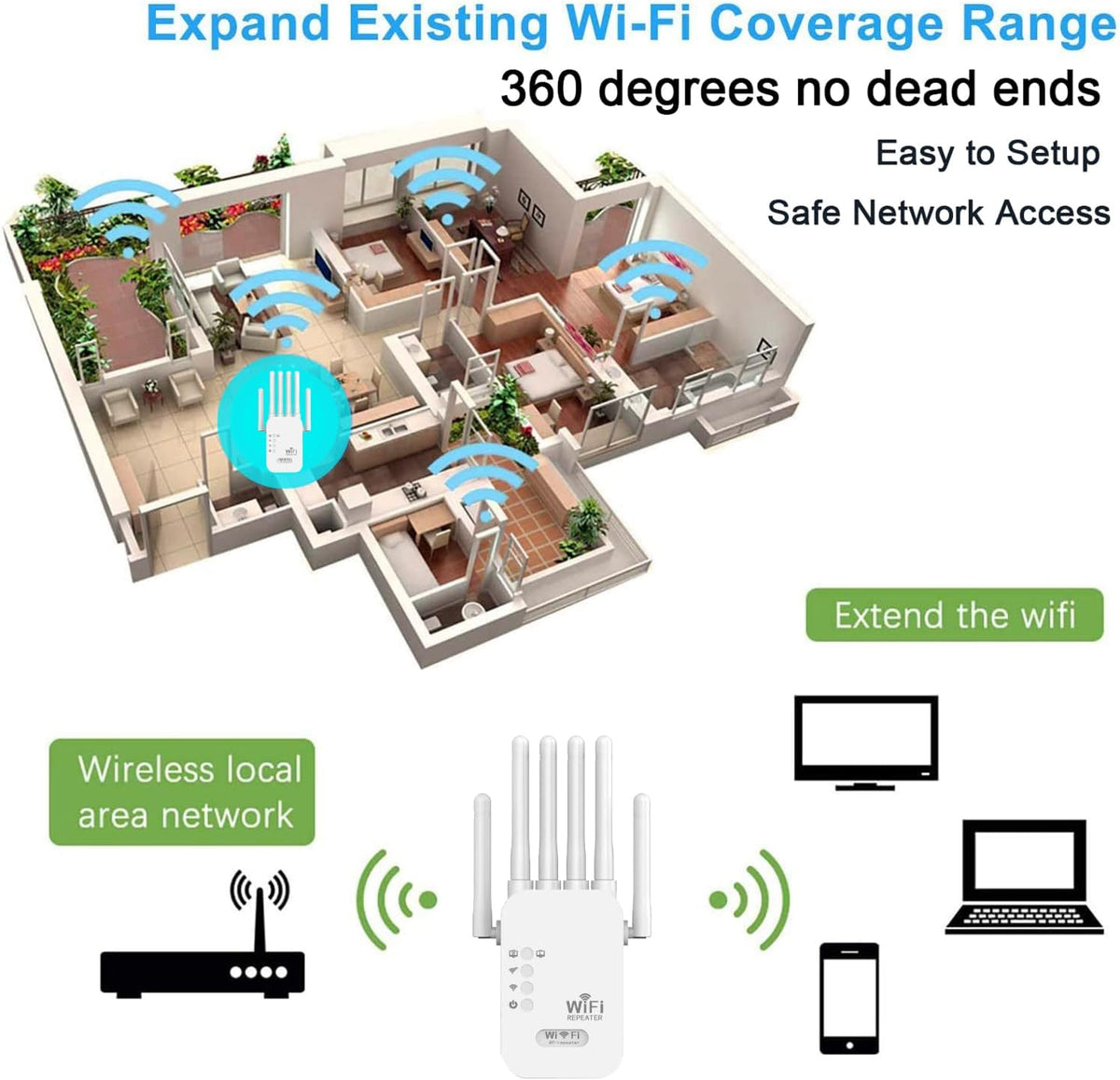 2026 WiFi Extenders Signal Booster for Home Long Range Up to 12880 sq. ft & 40 Devices, WiFi Extender Signal Booster