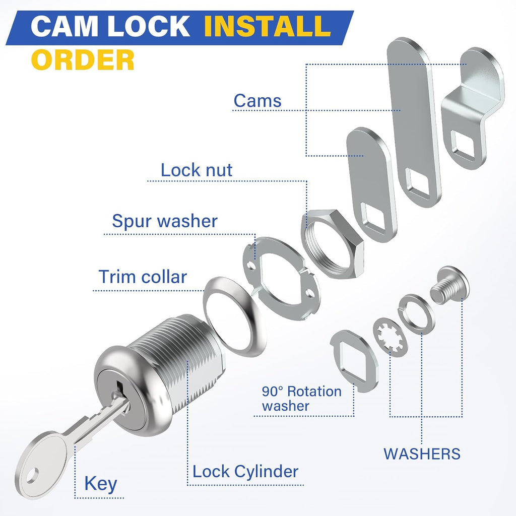 U 9943 7/8" Cam Lock, Diecast Drawer and Cabinet Lock for Prime-Line | 7/8” Length Cylinder Lock for 9/16” Max Panel