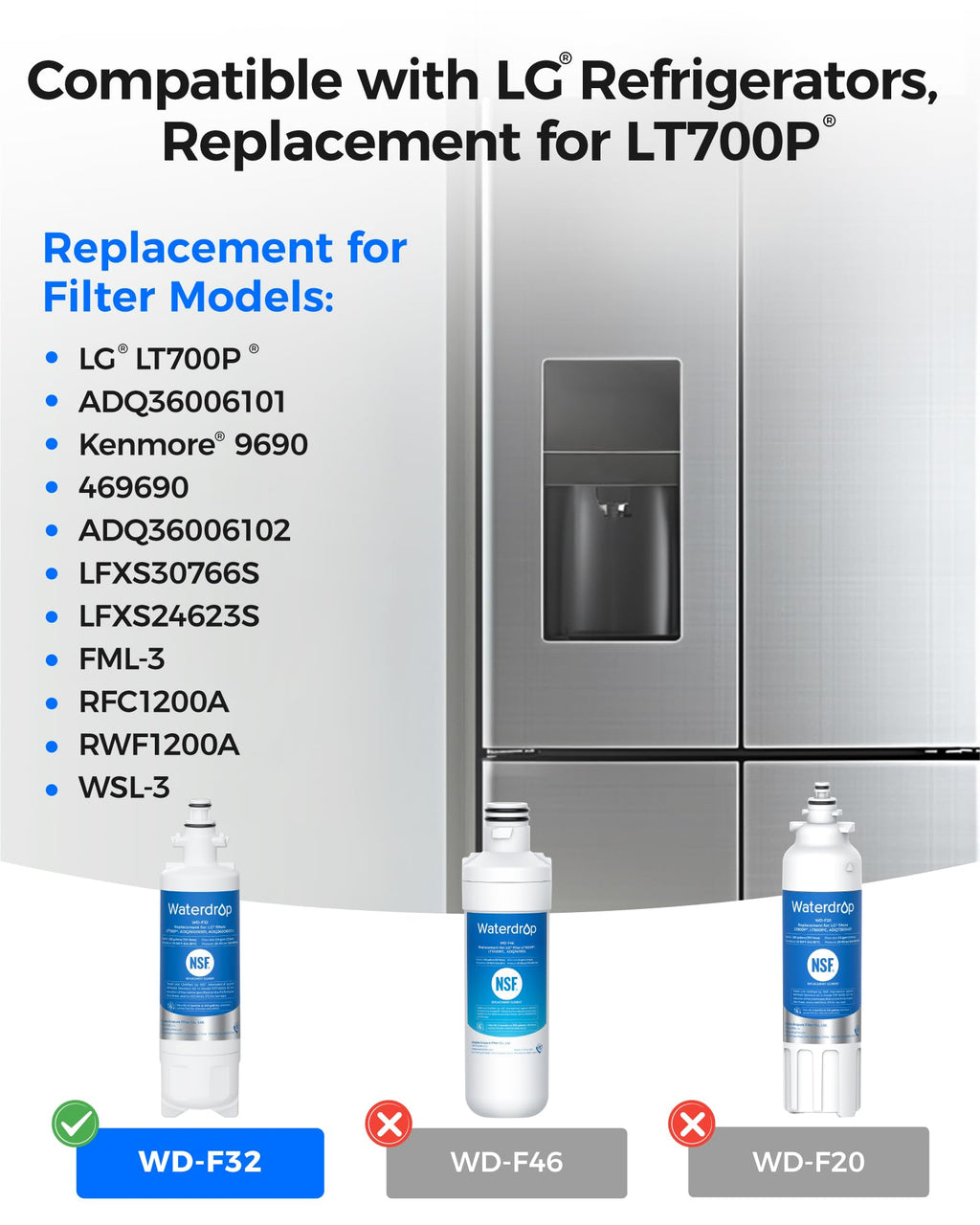 ADQ36006101 Water Filter, Replacement for LG LT700P, 3 Combo