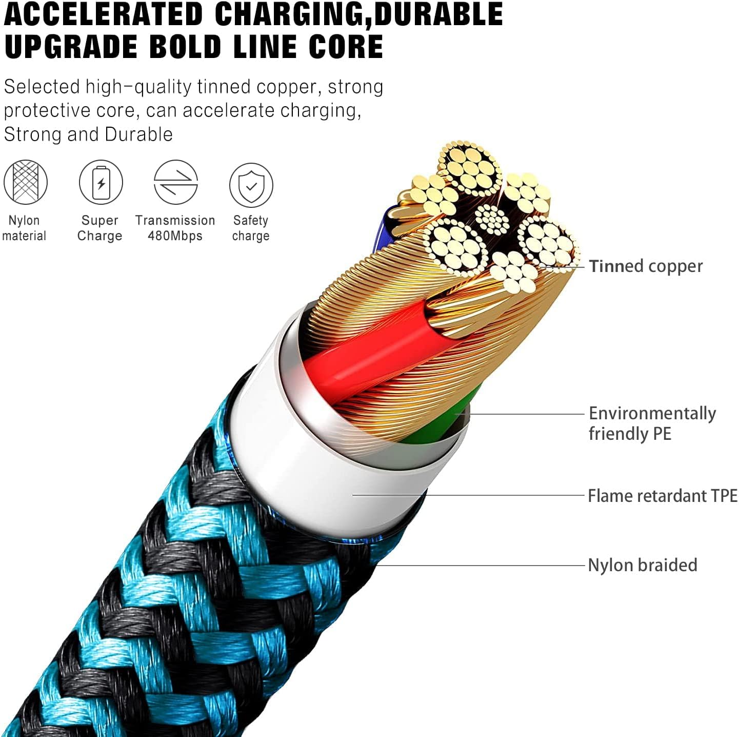 for iPhone Charger 3 Pack 6FT USB Lightning Cable MFi Certified Fast Charging Nylon Braided for iPhone Charger Cord
