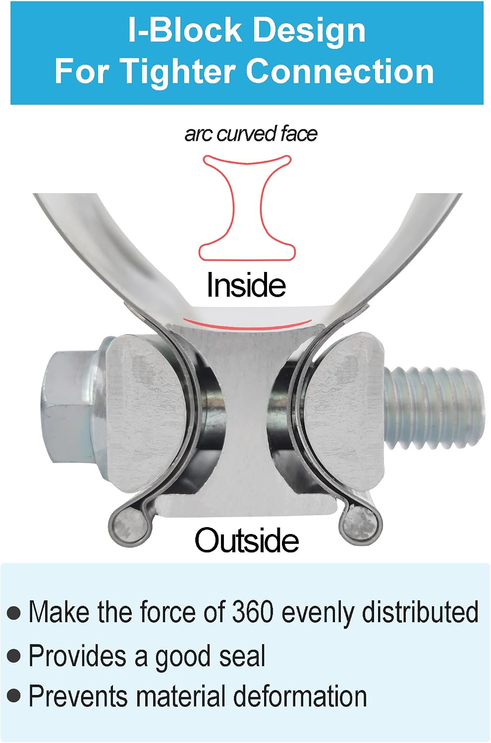 2.5 Inch Exhaust Clamps 2 Packs,2 1/2in Lap Joint Band Clamp
