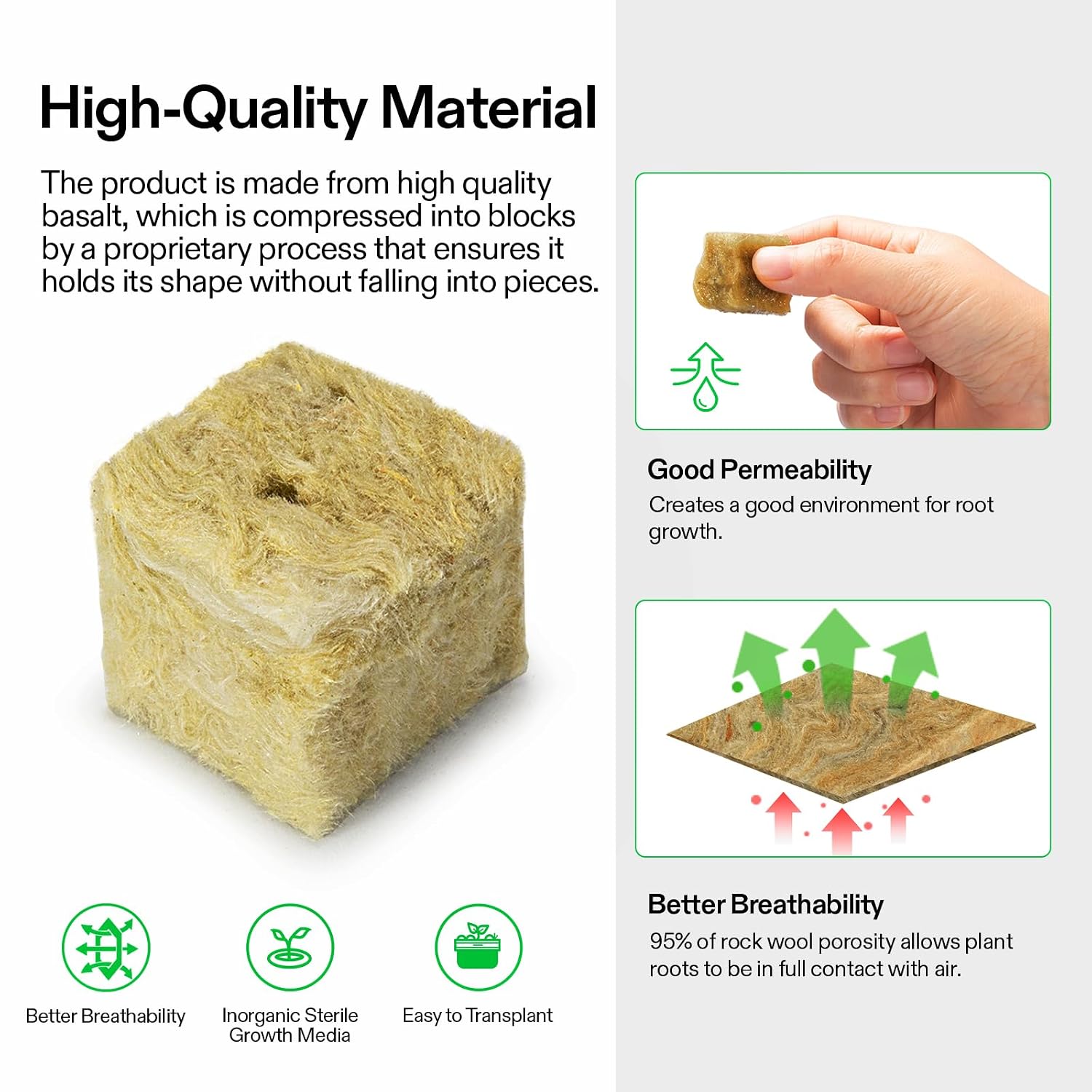 1.6" Rockwool Cubes, 28 Plugs Stonewool Starter Grow Cubes