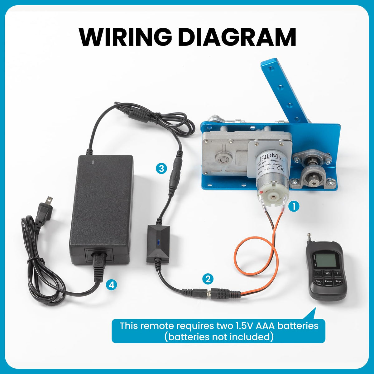 JQDML 24V 90RPM Reciprocating Swing Motor with Timing & Speed Controller